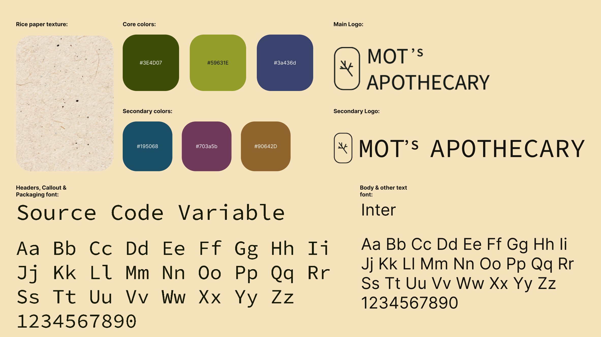 Packaging layout